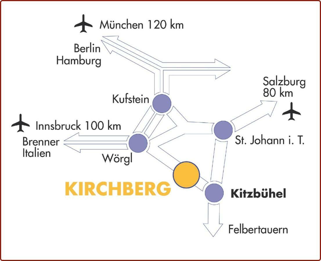 Hotel Metzgerwirt Kirchberg in Tirol Eksteriør billede